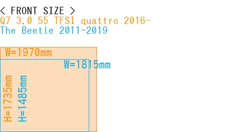 #Q7 3.0 55 TFSI quattro 2016- + The Beetle 2011-2019